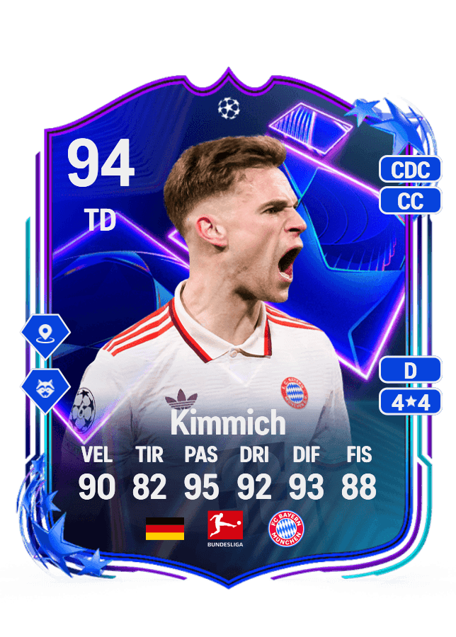 Joshua Kimmich card