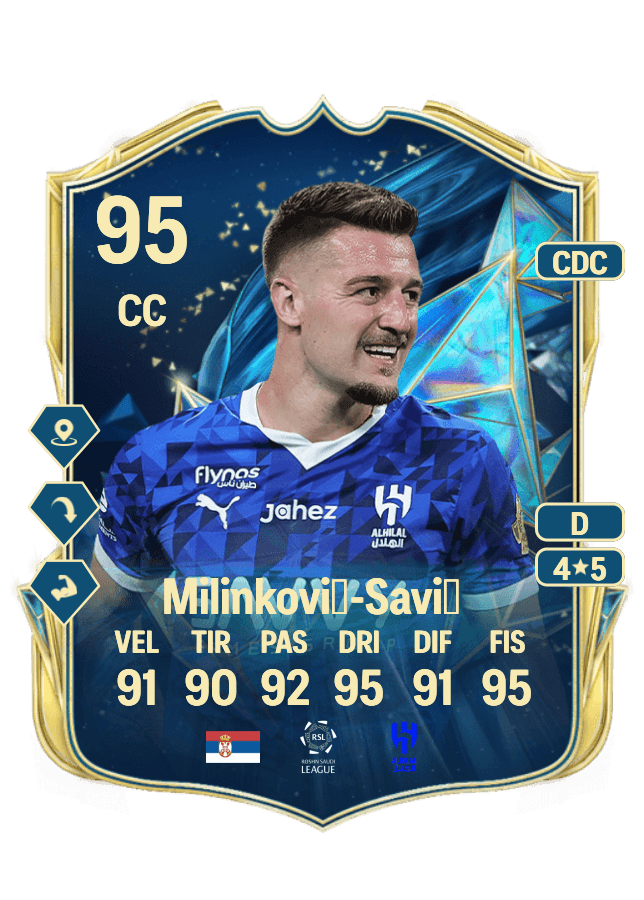 Sergej Milinković-Savić card