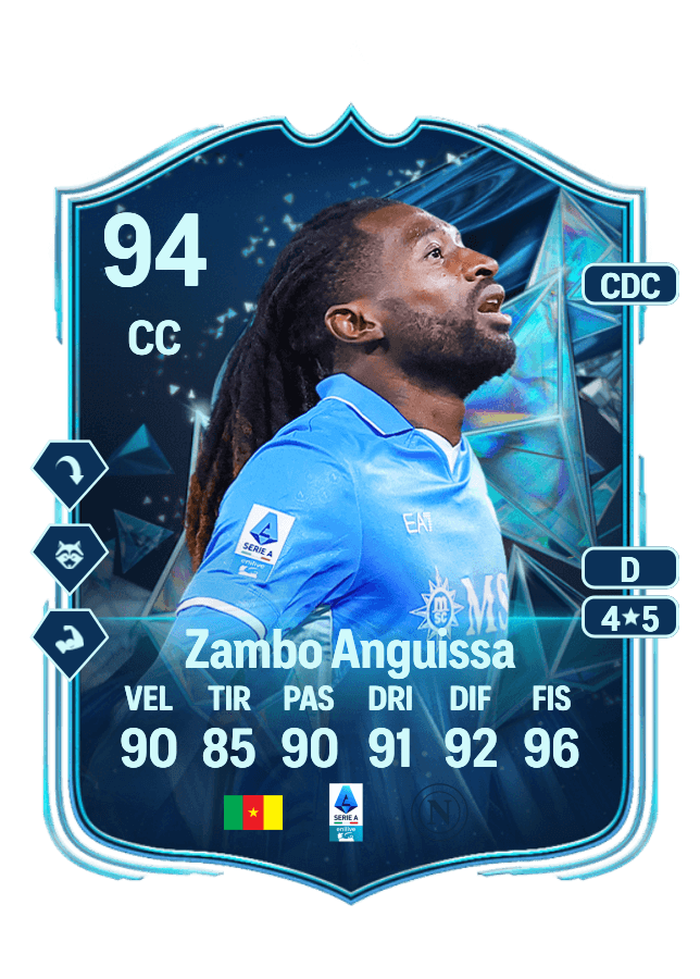 André-Franck Zambo Anguissa card