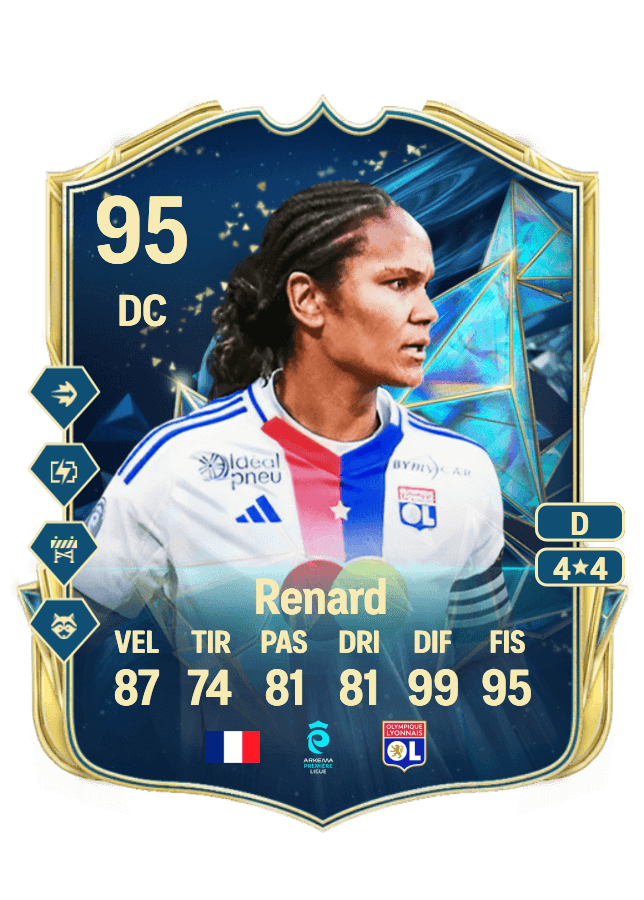 Wendie Renard card