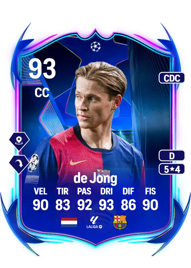 Frenkie de Jong card