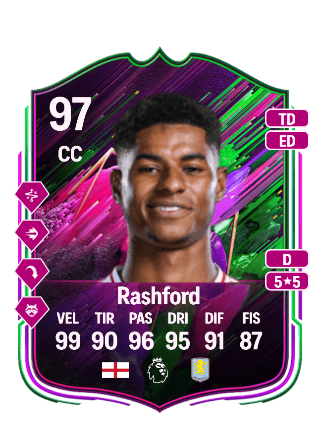 Marcus Rashford card