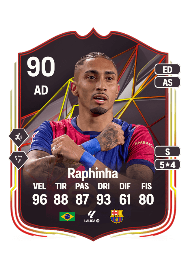 Raphinha card