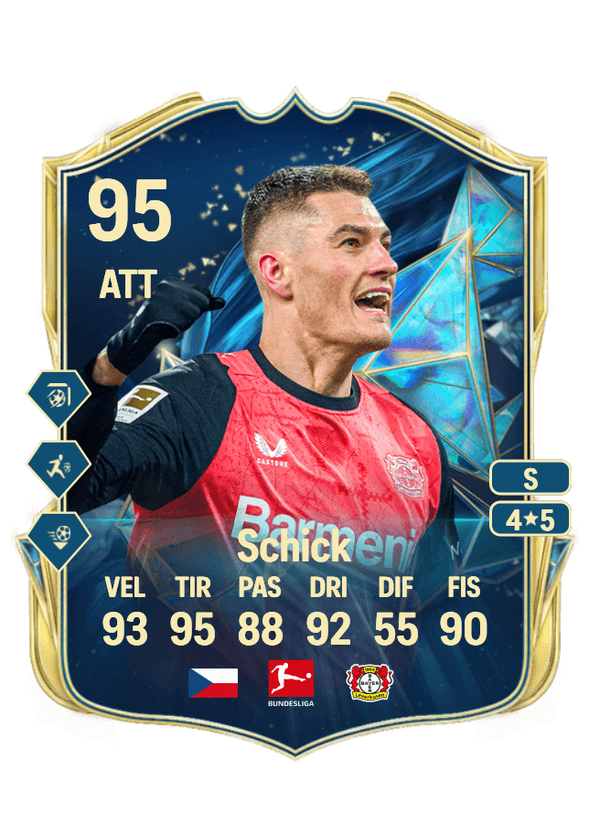 Patrik Schick card