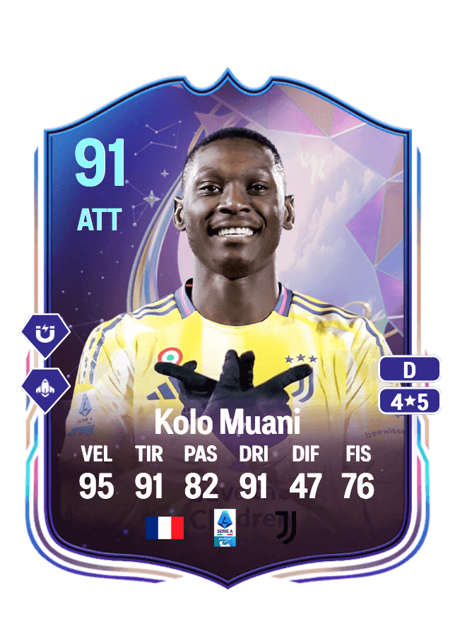 Randal Kolo Muani card