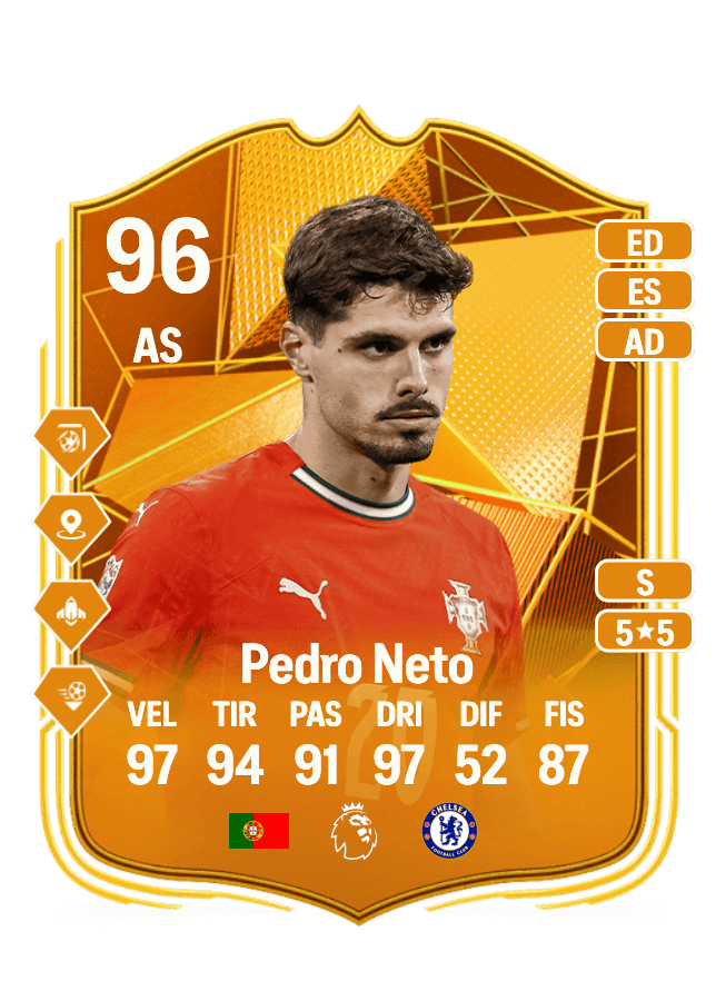 Pedro Neto card