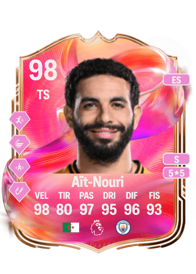Rayan Aït-Nouri card
