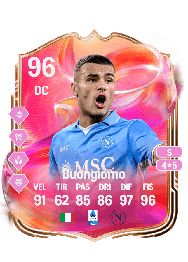 Alessandro Buongiorno card