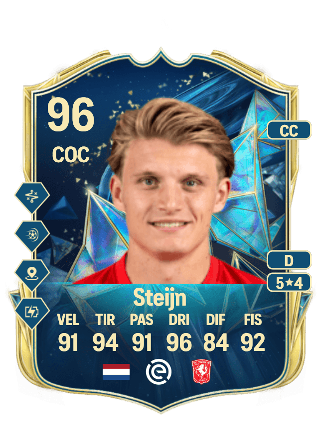 Sem Steijn card