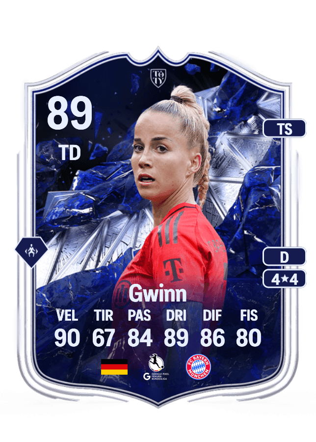 Giulia Gwinn card