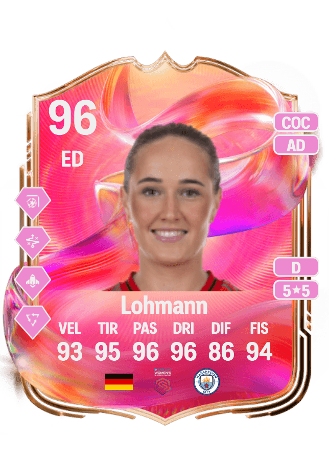 Sydney Lohmann card