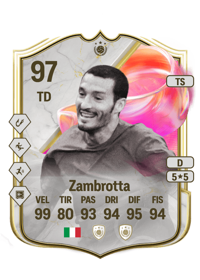 Gianluca Zambrotta card