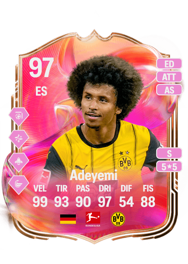 Karim Adeyemi card