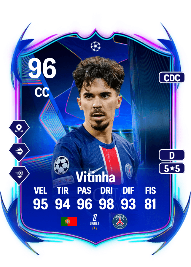 Vitinha card