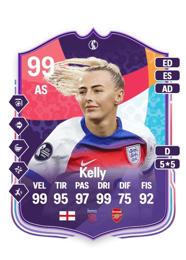 Chloe Kelly card