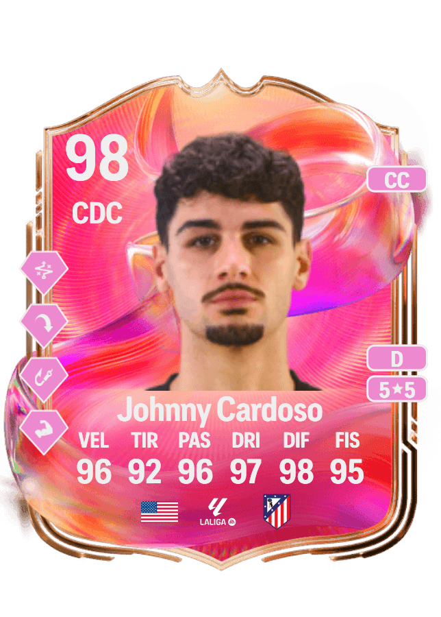 Johnny Cardoso card
