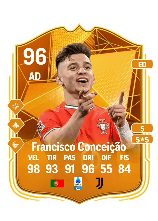 Francisco Conceição card