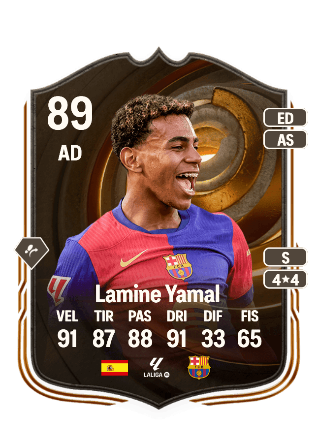 Lamine Yamal card