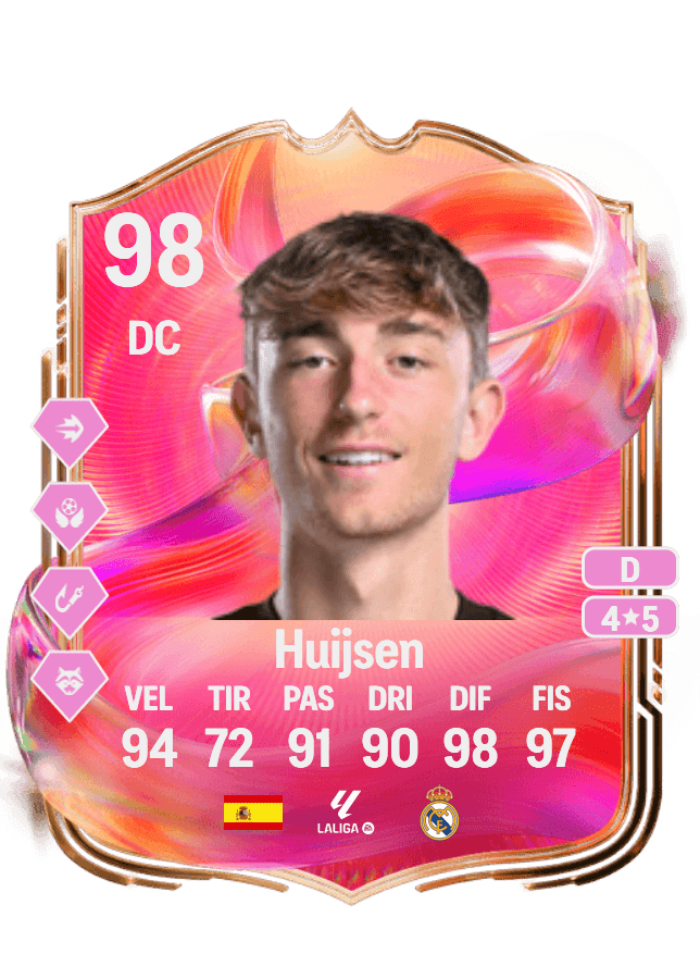 Dean Huijsen card