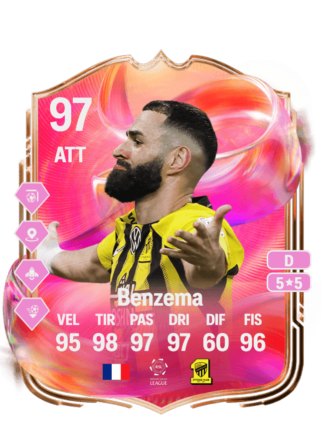 Karim Benzema card