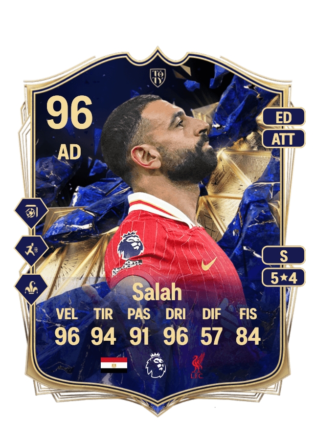 Mohamed Salah card