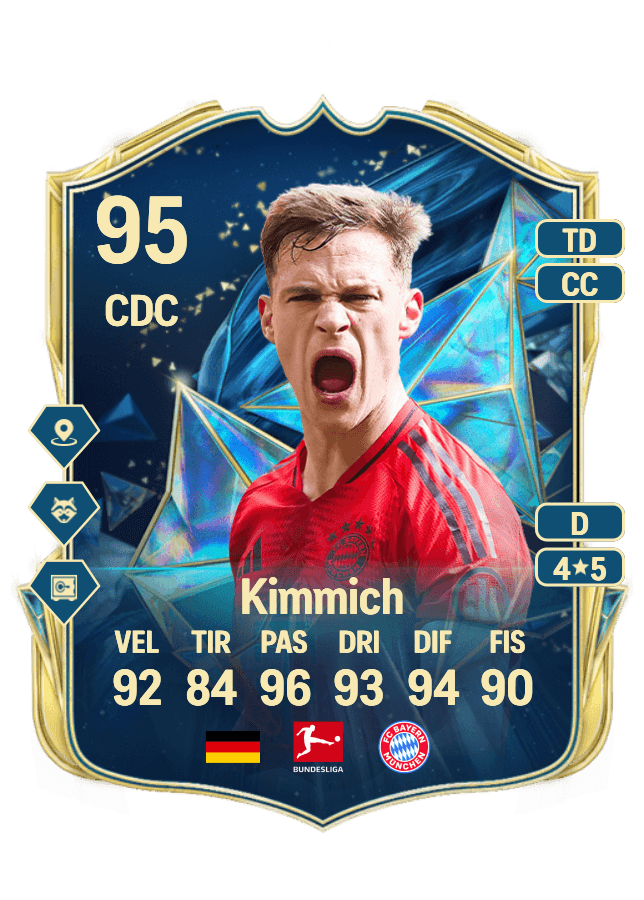 Joshua Kimmich card