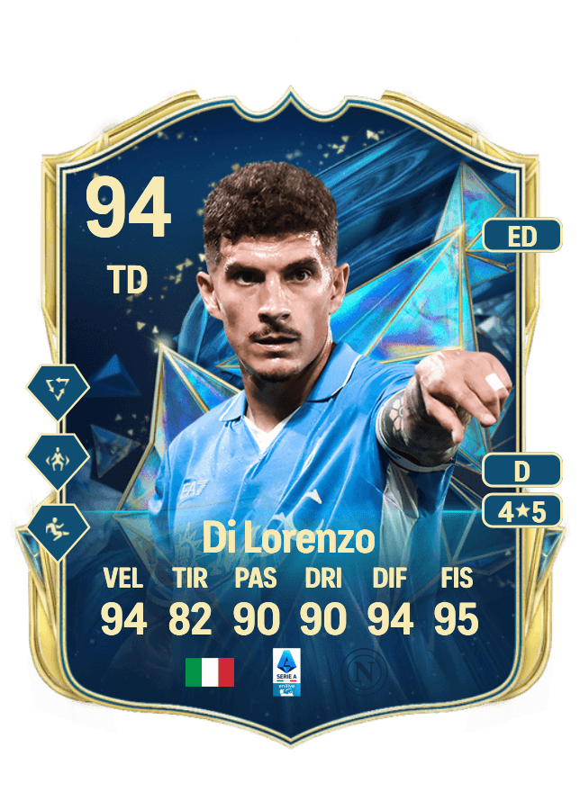 Giovanni Di Lorenzo card