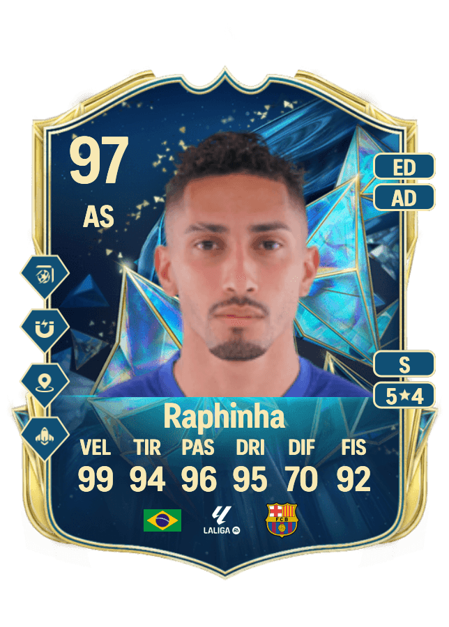 Raphinha card