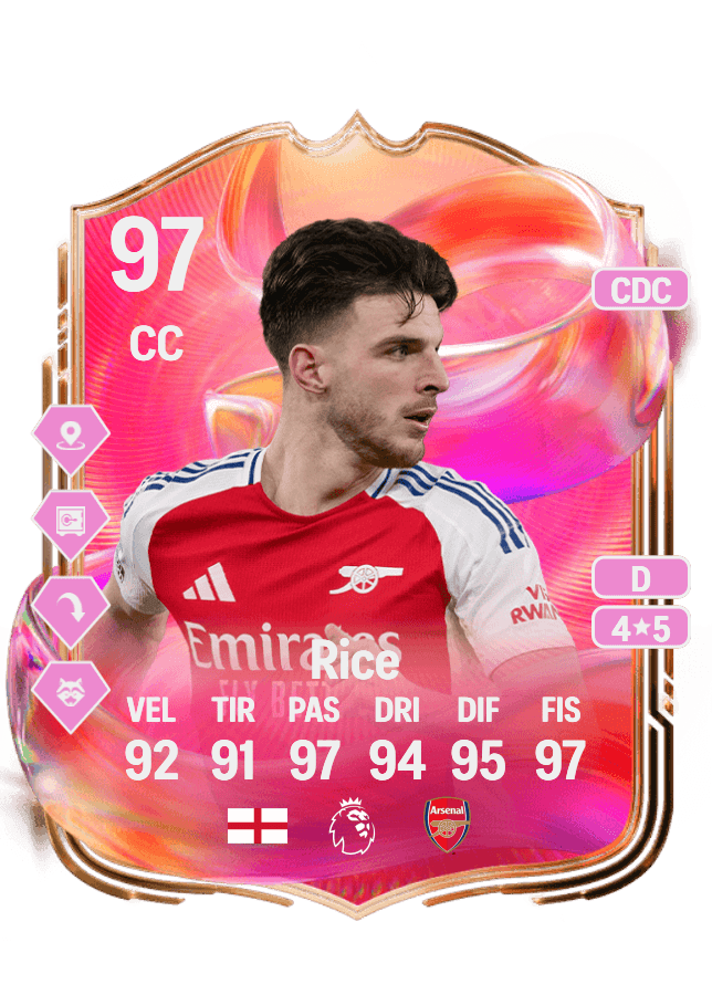 Declan Rice card