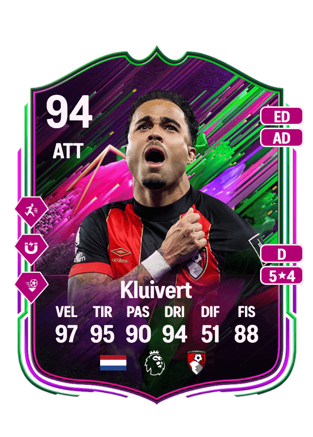 Justin Kluivert card