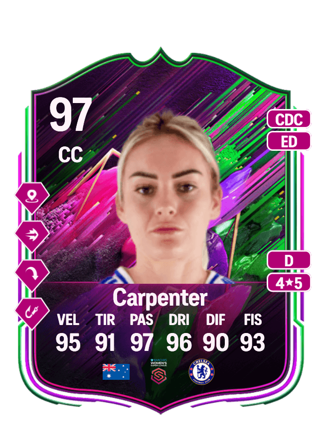 Ellie Carpenter card