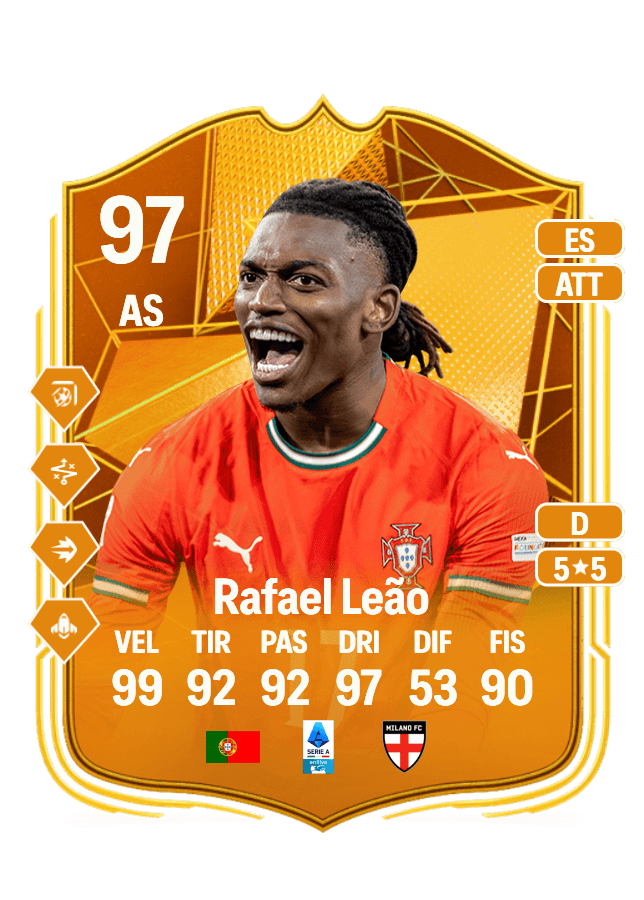Rafael Leão card
