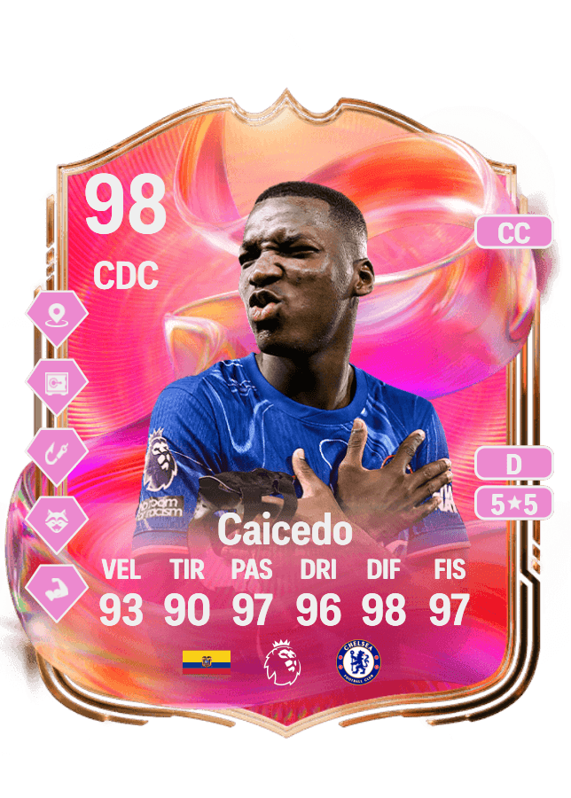 Moisés Caicedo card