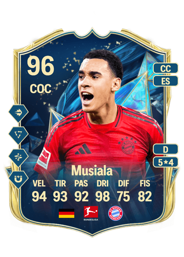 Jamal Musiala card