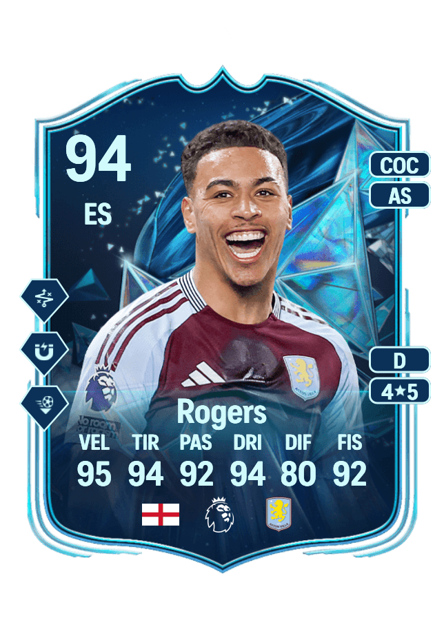 Morgan Rogers card
