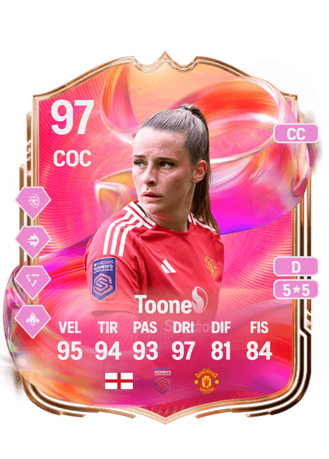Ella Toone card