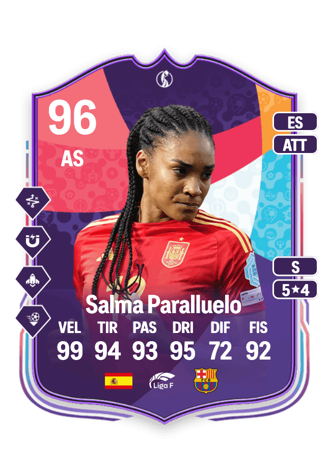Salma Paralluelo card