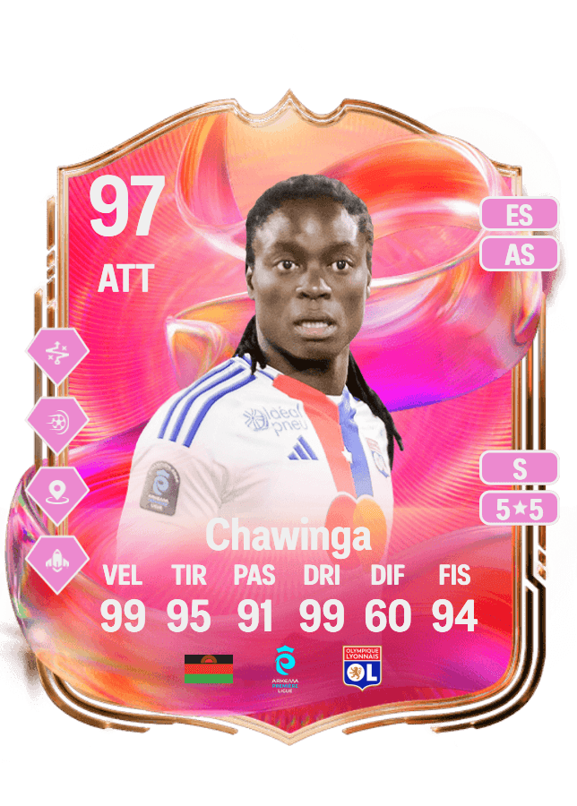 Tabitha Chawinga card