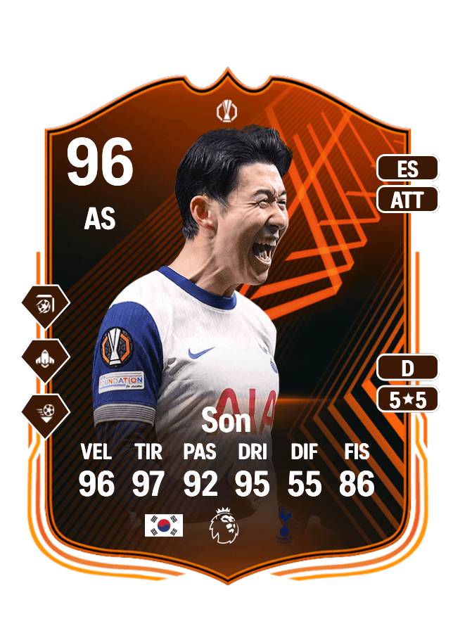 Heung Min Son card