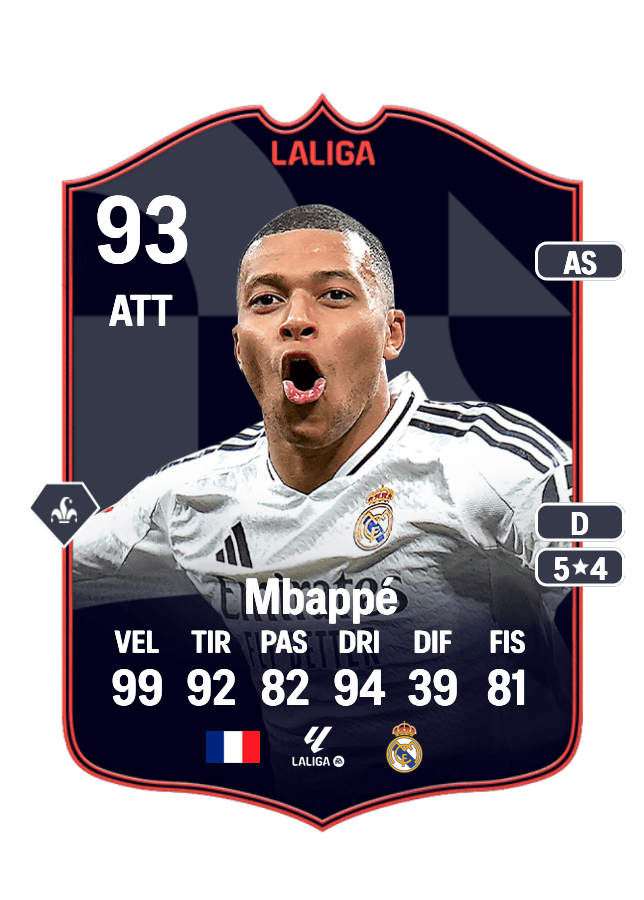 Kylian Mbappé card