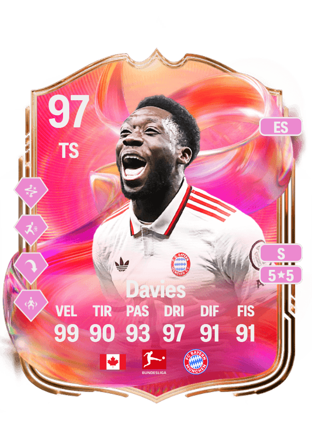 Alphonso Davies card
