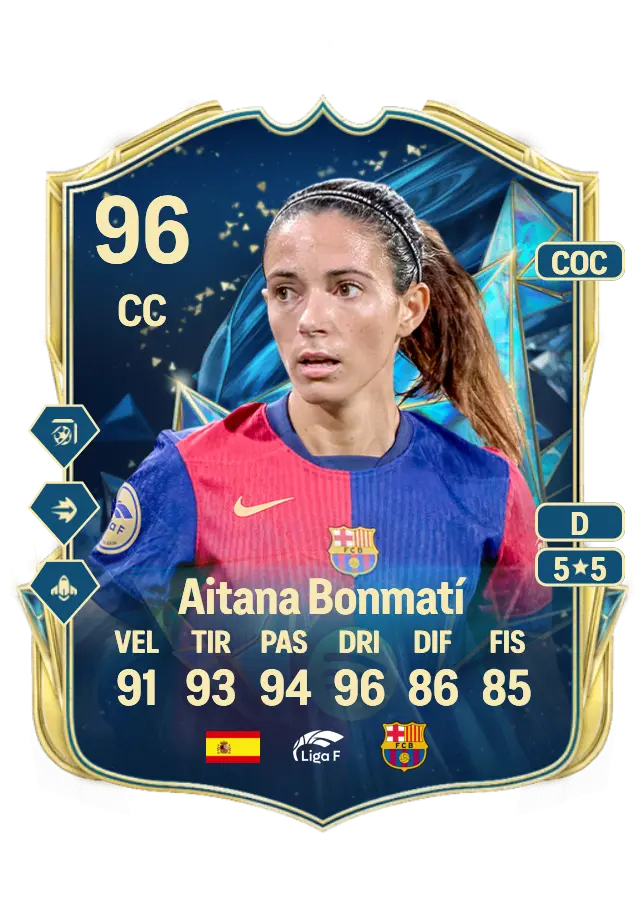 Aitana Bonmatí card