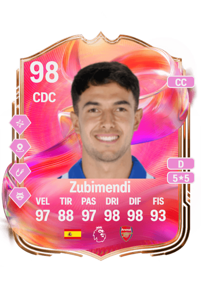 Zubimendi card