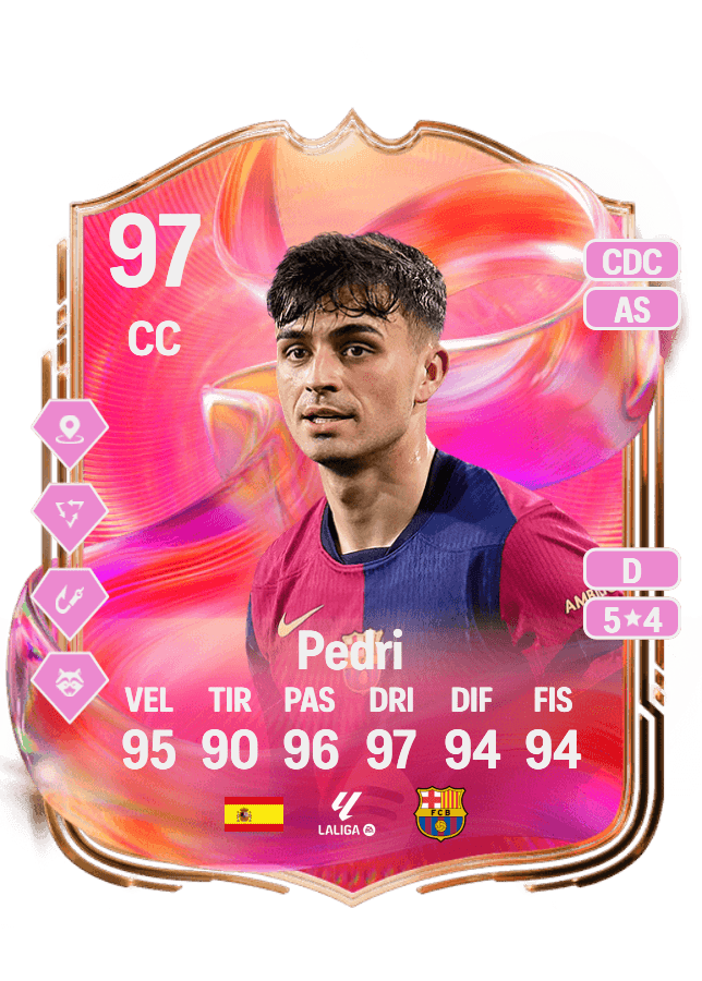 Pedri card