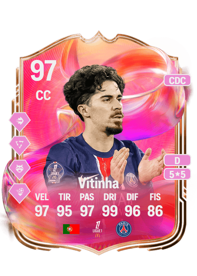 Vitinha card