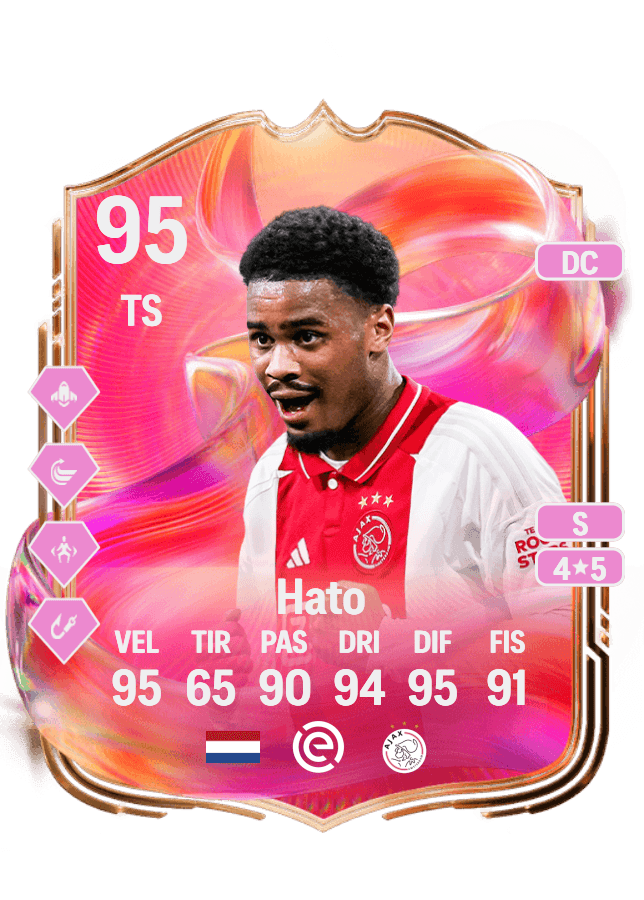 Jorrel Hato card