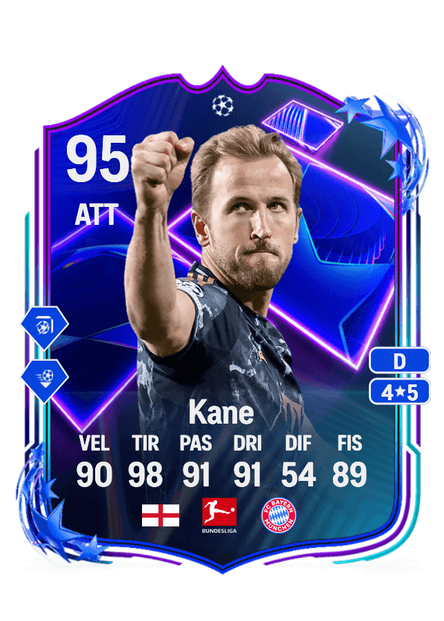 Harry Kane card