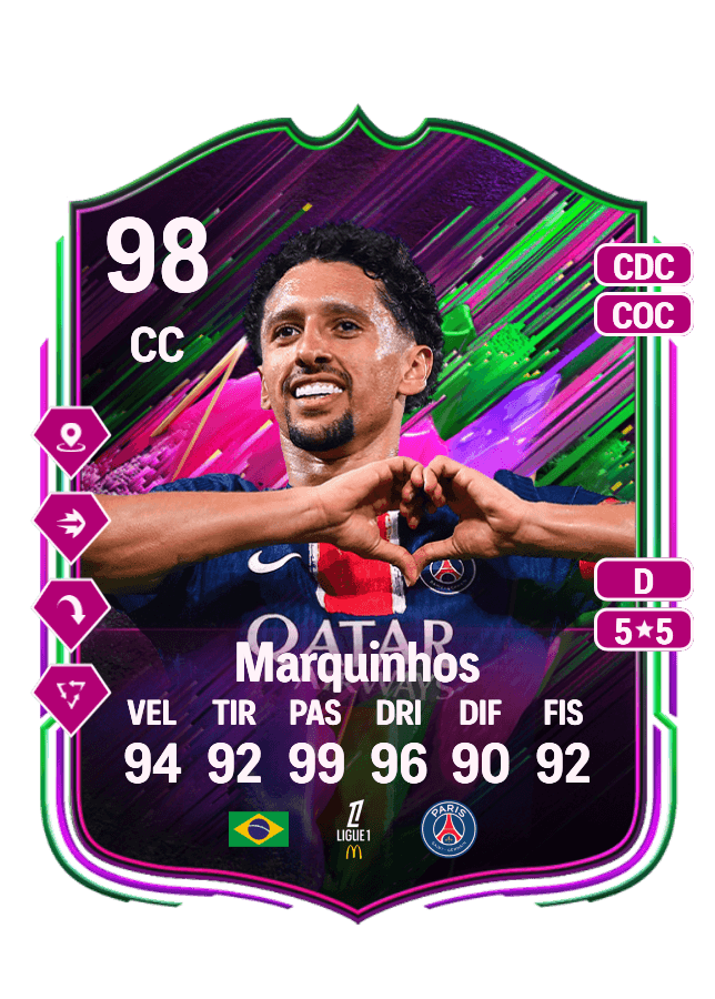 Marquinhos card