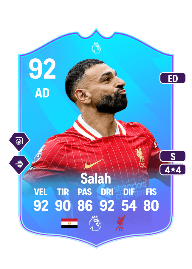 Mohamed Salah card