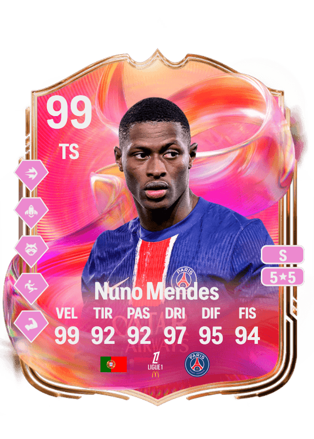Nuno Mendes card